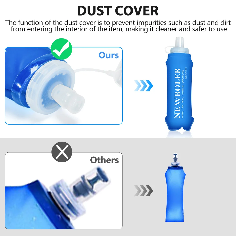 NEWBOLER 300/500ML ขวดน้ํา TPU - Water Bag Collapsible บทวิจารณ์และราคา